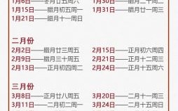 2024年1月乔迁最佳日期 2024年1月乔迁黄道吉日汇总