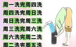 正月十五能否洗头发