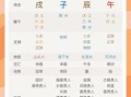线上八字分析免费测算学业运势