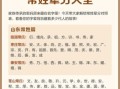 贤字辈取名字 贤字辈女孩起名字