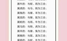 桃园结义成就大业是什么生肖？桃园结义哪三人解生肖