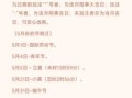 2025年5月求医吉日查询 2025年5月份就医吉日指南