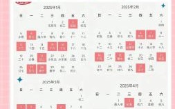 2025年10月9日分娩哪个时辰最佳