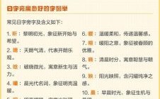 带日字的唯美女孩名字 带日字的名字女孩子