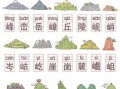 山字旁选字取名指南，山水兼备的单字命名宝典