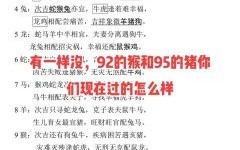 92猴女和95猪男2025适合买房吗