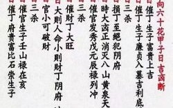 2025年辛山乙向安葬吉日择吉口诀