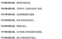 2014年4月宜办大事日子