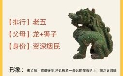 龙子名字意义龙子名字寓意解析