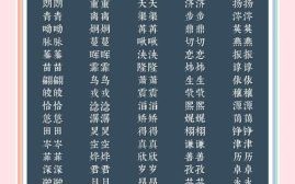 叠字名字女孩可爱两个字 叠字名字女孩可爱