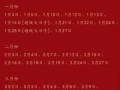 2025年11月嫁娶黄道吉日一览 2025年11月结婚吉日查询表