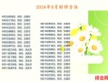 2025年8月20日财神方位查询在哪个方向