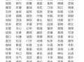 2022专属二字昵称 简单二字昵称