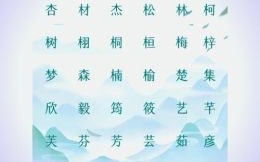 女孩起名缺木和火 女孩名字缺木和火的名字
