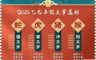 属羊2025年上梁最佳日期有哪些 属羊2025年上车牌好日子
