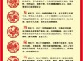 2023年犯太岁的生肖有哪些 2023年犯太岁的生肖是哪些