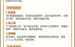 2020年吴姓女宝宝名字大全 兔年吴姓女孩名