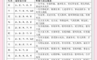 1924年出生属什么生肖 1924年出生属相是什么