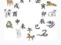 宽厚大度的生肖是什么？宽宏大量的三大生肖