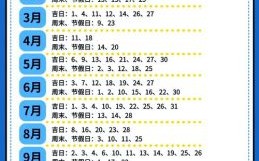2025五月开工吉日查询 2025开工吉日五月一览