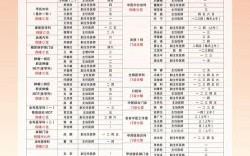 2025年11月治病择吉日一览表 2025年11月看病求医吉日吉时