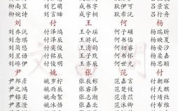 家字女宝宝取名大全 家字女孩取名含义