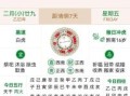 二零二五年闰五月黄道吉日查询 二零二五年闰五月吉日