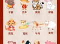 2025鼠宝宝吉日 2025鼠宝宝5月取名