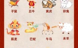 2025鼠宝宝吉日 2025鼠宝宝5月取名