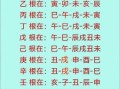 辛丑年戊午日柱 戊戌日柱在辛丑年的命理