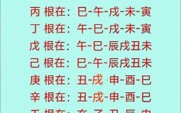 辛丑年戊午日柱 戊戌日柱在辛丑年的命理