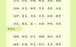 女孩以月字旁起名大全 女孩起名带月字旁的字