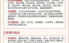 2025年5月打灶吉日查询与最佳时段推荐