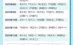 2025年7月10日剖腹产选吉时几点到几点