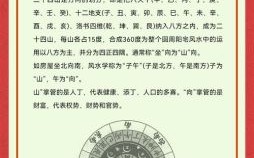 住宅风水知识入门与解析 阳宅风水基础要义讲解