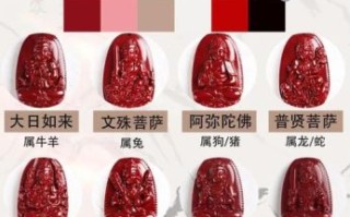 佩戴个人本命佛有何忌讳，本命佛如何正确佩戴