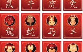 2019生肖图表 最新2019年生肖图表
