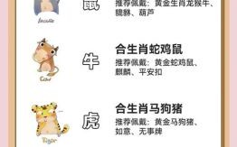 黄金失色代表什么生肖 黄金解最佳生肖