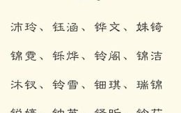 五行属金的女孩名字用字 五行属金字的女孩名字