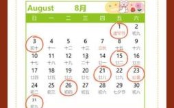 2025年11月购物黄道吉日 2025年11月适合购物的吉日有哪些