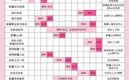 2025年适宜探病日期一览表