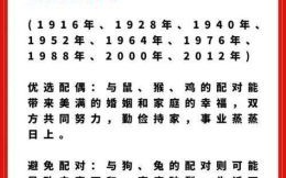 最富性感的动物是什么生肖？风流人物猜一最佳生肖