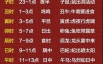 属相姻缘测算十二时辰对应名录