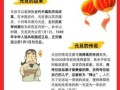元旦的由来与含义 元旦起源简单介绍