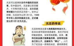 元旦的由来与含义 元旦起源简单介绍