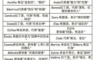 Au家族名称 优美家族名前缀