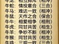 牛属相最佳婚配属相揭秘，属牛人和这几个属相最合拍