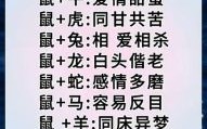 生肖鼠下月桃花运解析，爱情运势大揭秘！
