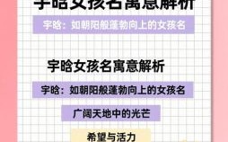 晗字女孩取名好不好 用晗字给女孩名字