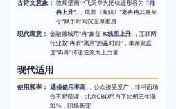 女孩起名冉和苒哪个合适一点 女孩起名冉和苒哪个合适